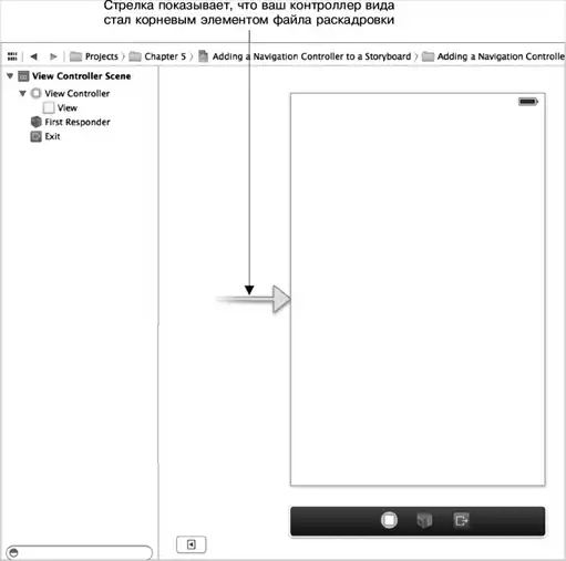 iOS. ������ ����������������.