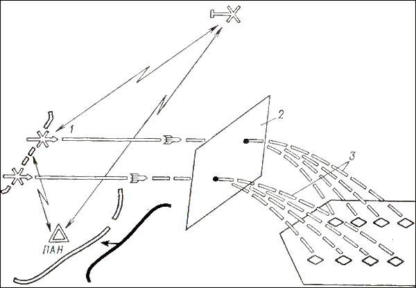 .22.        A-10A    (). 3.        .  .     .   .