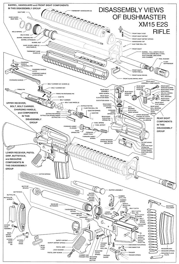  ( ) Armalite / Colt AR-15 / M16. .  ..   .   .